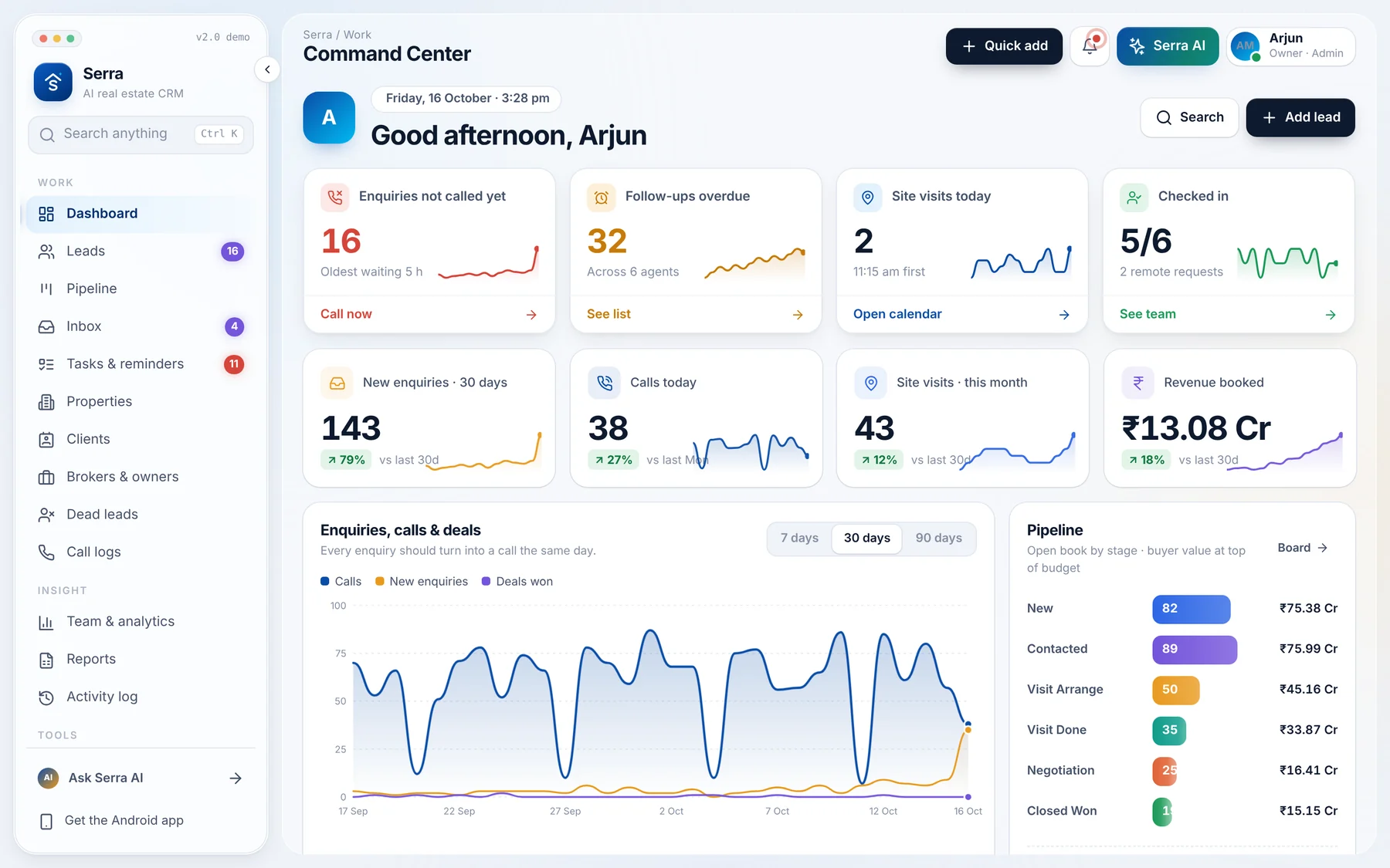 Serra dashboard for the agency owner