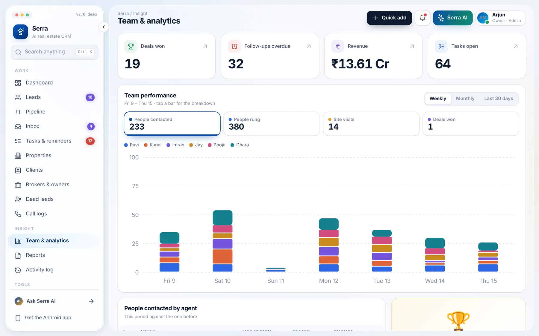 Team analytics in Serra